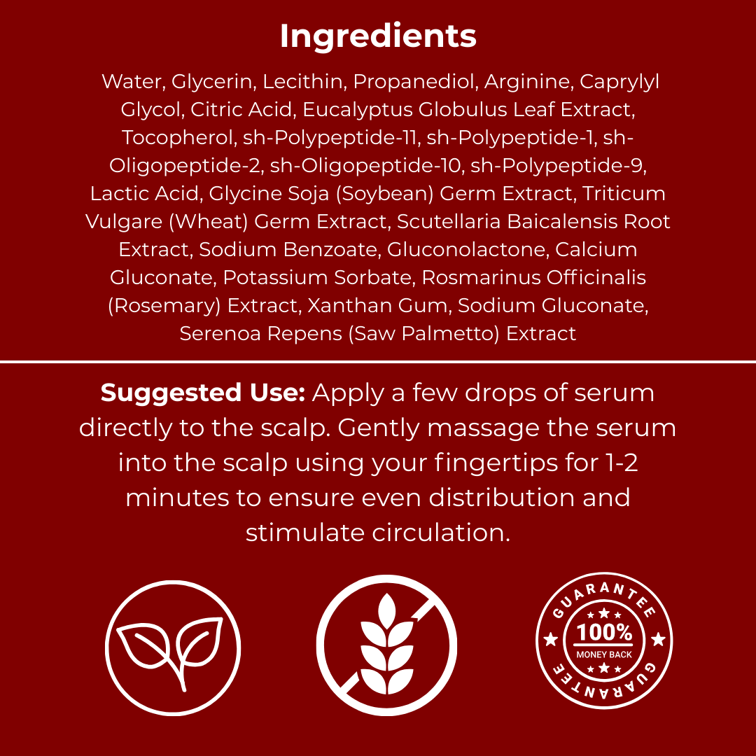 Postpartum Hair Shedding Serum