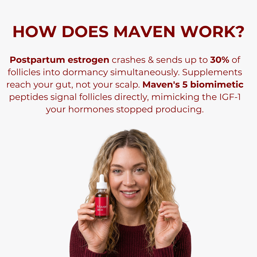 Postpartum Hair Shedding Serum